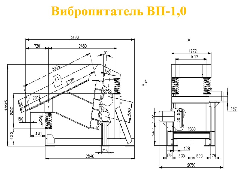 Вибропитатель ВП-1,0